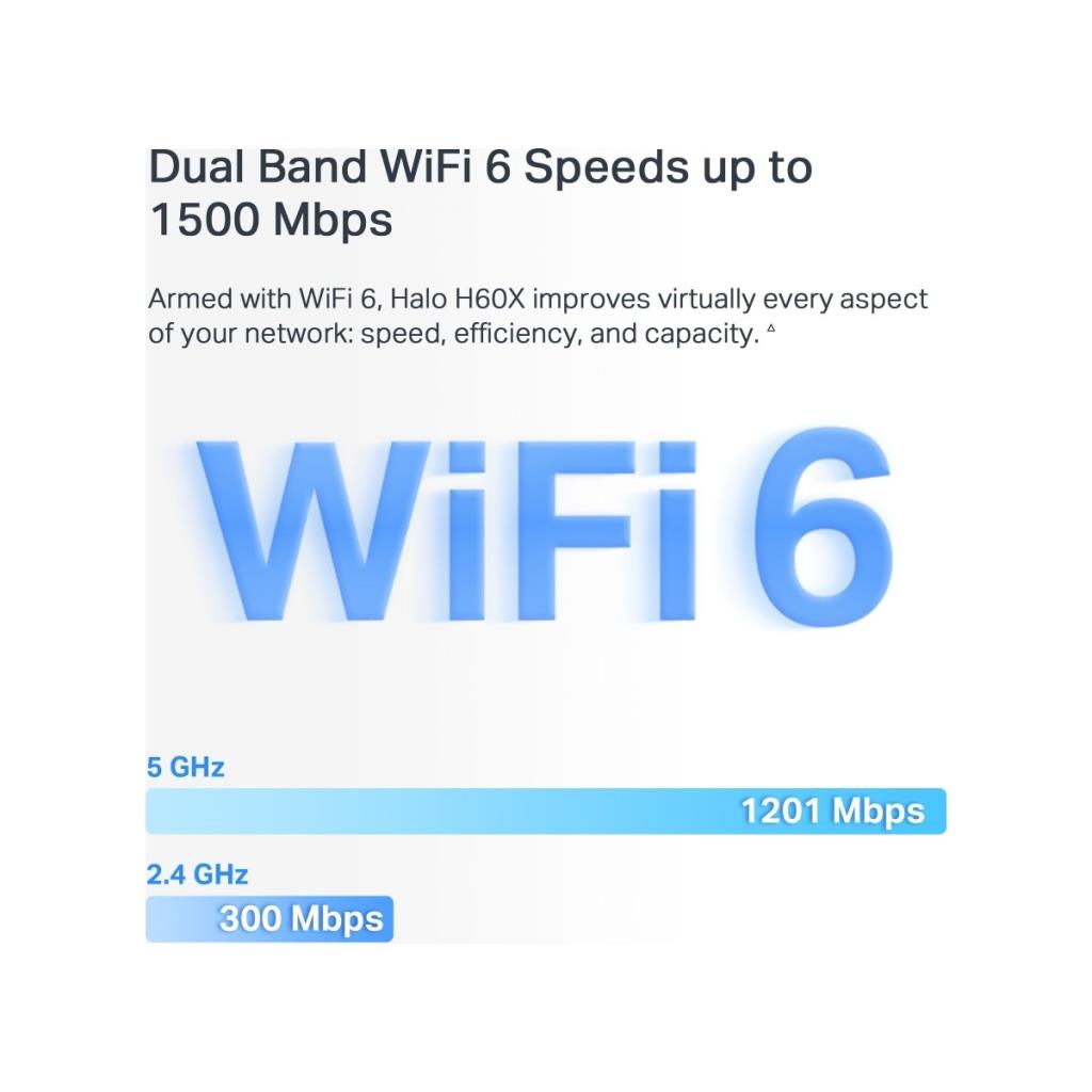 Mercusys HALO H60X 1500 Mbps 3'lü Router