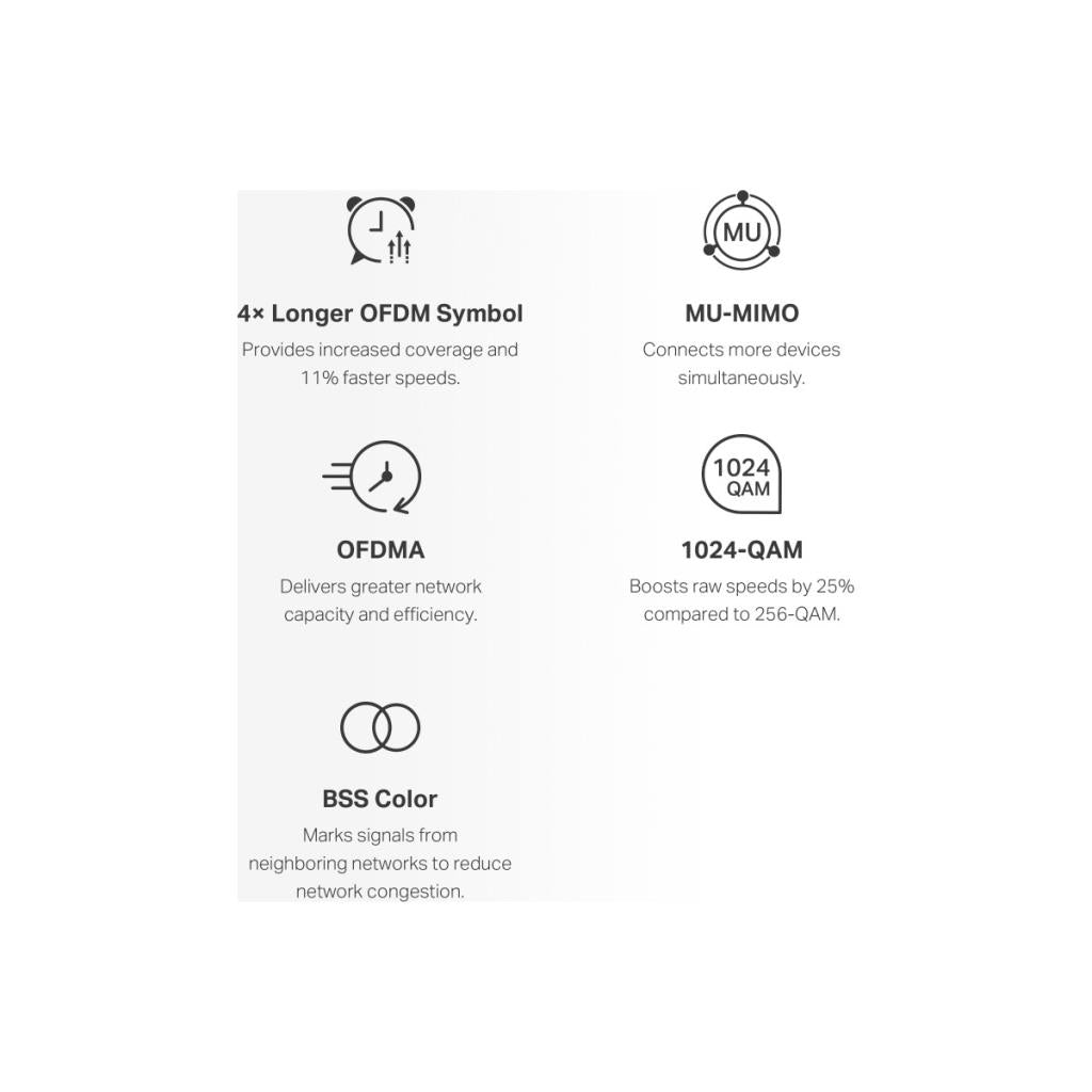 Mercusys HALO H60X 1500 Mbps 3'lü Router