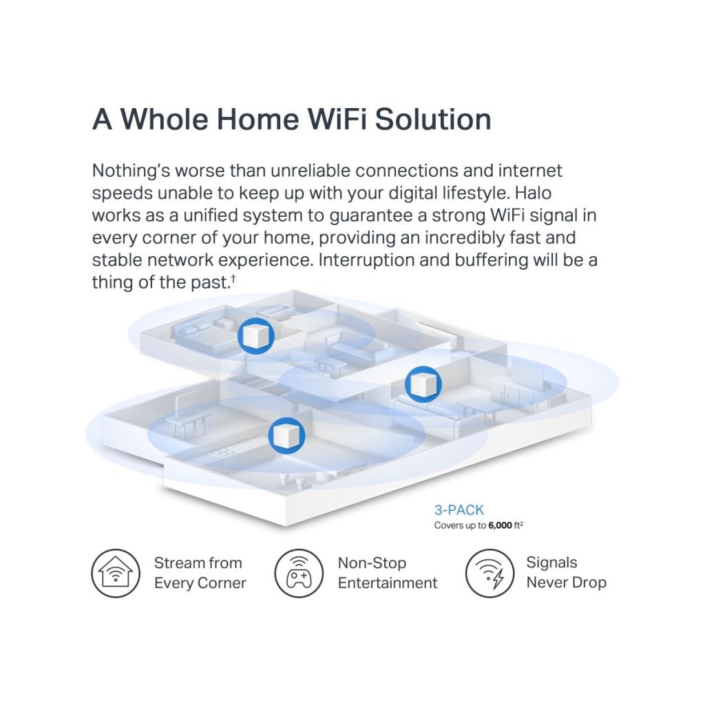 Mercusys HALO H60X 1500 Mbps 3'lü Router