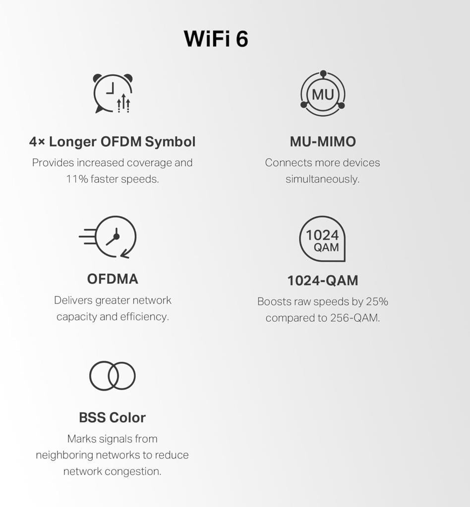 Mercusys Halo H80X 3000 Mbps 2'li Router - Teşhir