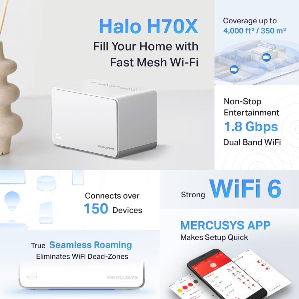 Mercusys Halo H80X 3000 Mbps 2'li Router - Teşhir
