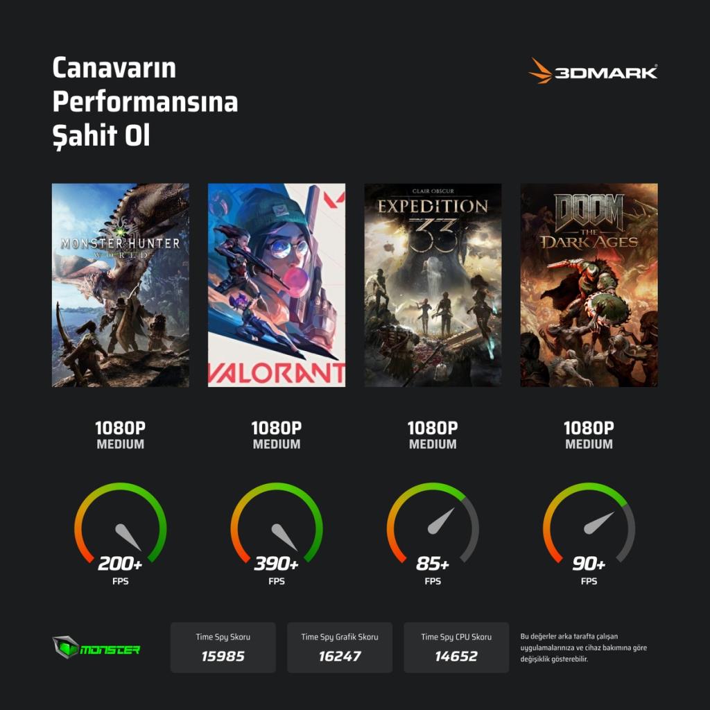 Monster Tulpar T6 V3.7.2 i9-13900HX 32 GB 1 TB SSD RTX5070TI 16" FreeDOS WQXGA Gaming Laptop - OUTLET