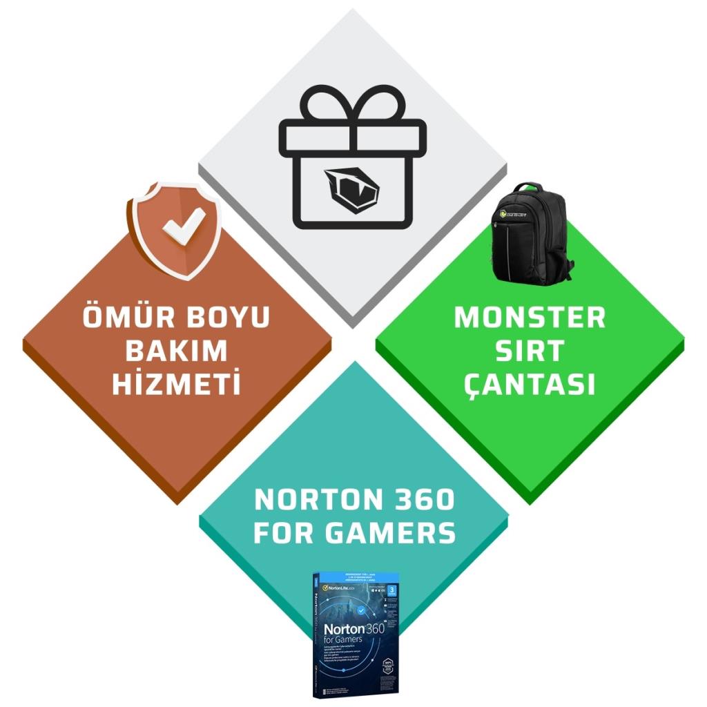 Monster Tulpar T6 V3.7.2 i9-13900HX 32 GB 1 TB SSD RTX5070TI 16" FreeDOS WQXGA Gaming Laptop - OUTLET