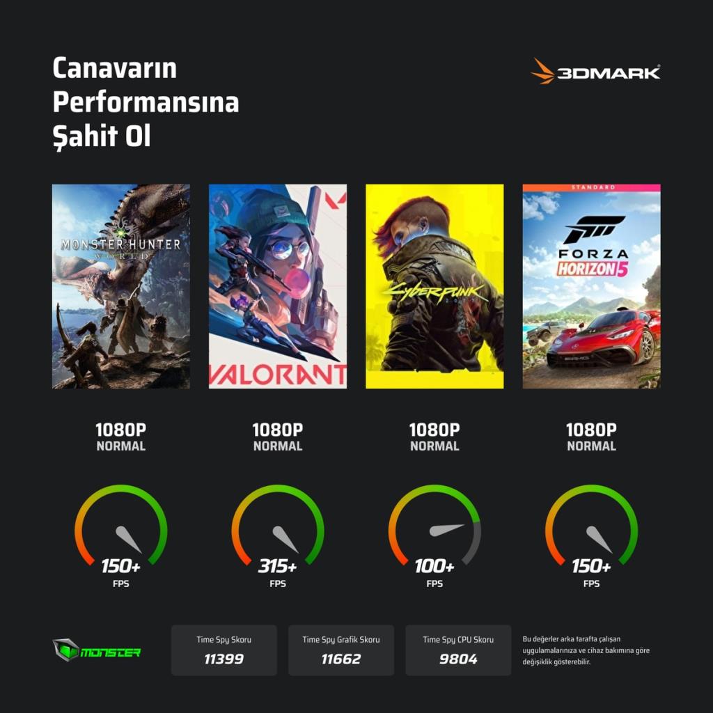 Monster Tulpar T7 V26.2.2 i7-13620H 32 GB 1 TB SSD RTX5060 17.3" FreeDOS Full HD Gaming Laptop