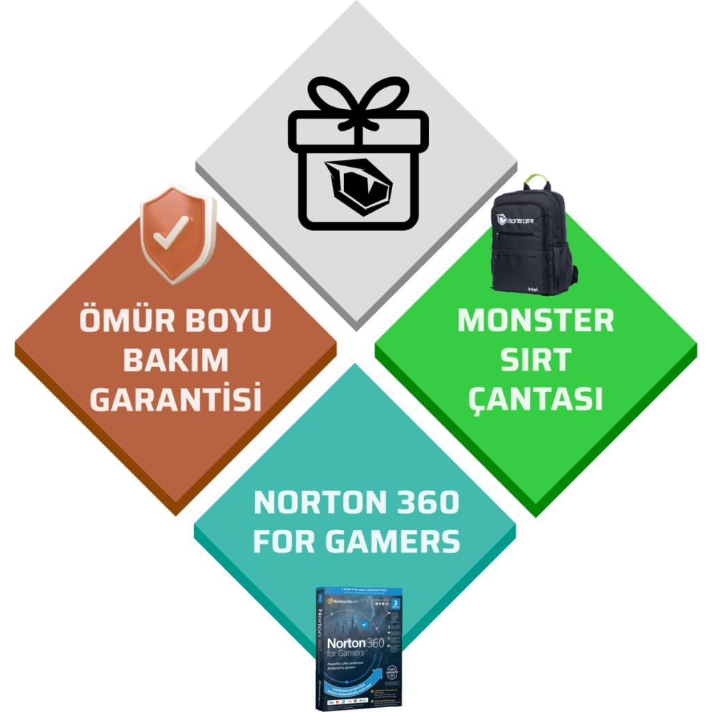 Monster Tulpar T7 V26.2.2 i7-13620H 32 GB 1 TB SSD RTX5060 17.3" FreeDOS Full HD Gaming Laptop