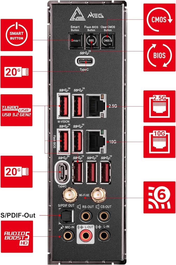 MSI Meg X670E Godlike AMD AM5 DDR5 ATX Anakart Outlet