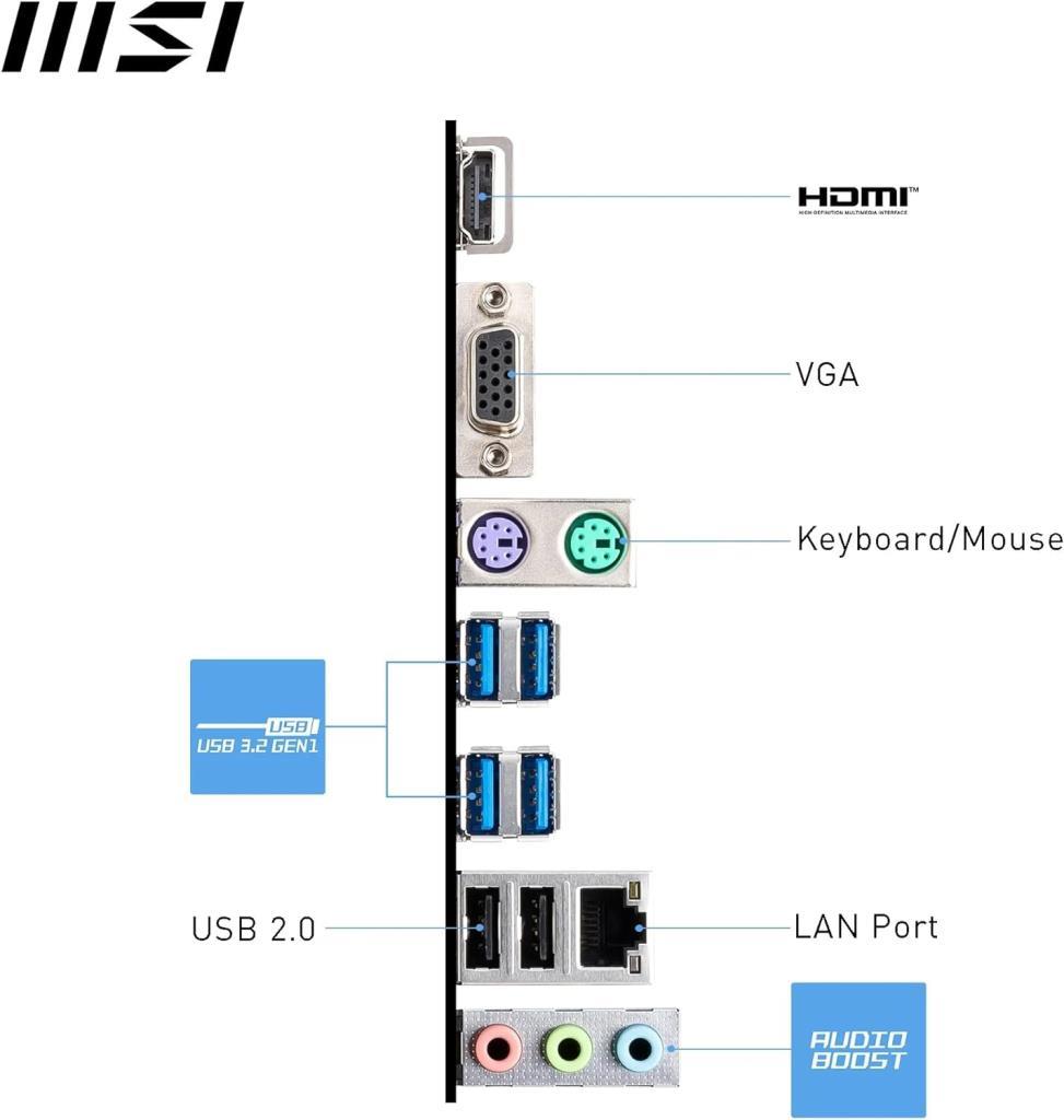 MSI Pro B650M-B AMD AM5 DDR5 Micro ATX Anakart - Teşhir