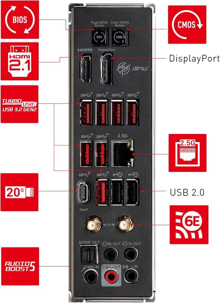 MSI Mpg B650 Carbon Wi-Fi AMD AM5 DDR5 ATX Anakart - Teşhir