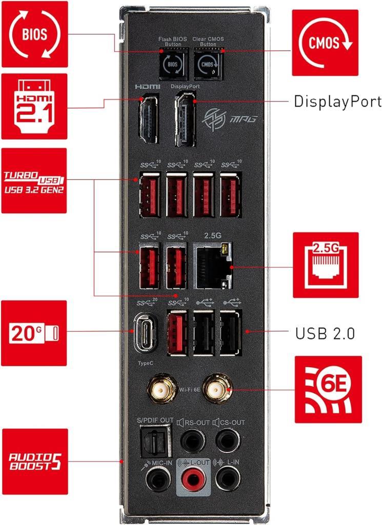 MSI Mpg B650 Carbon Wi-Fi AMD AM5 DDR5 ATX Anakart - Outlet
