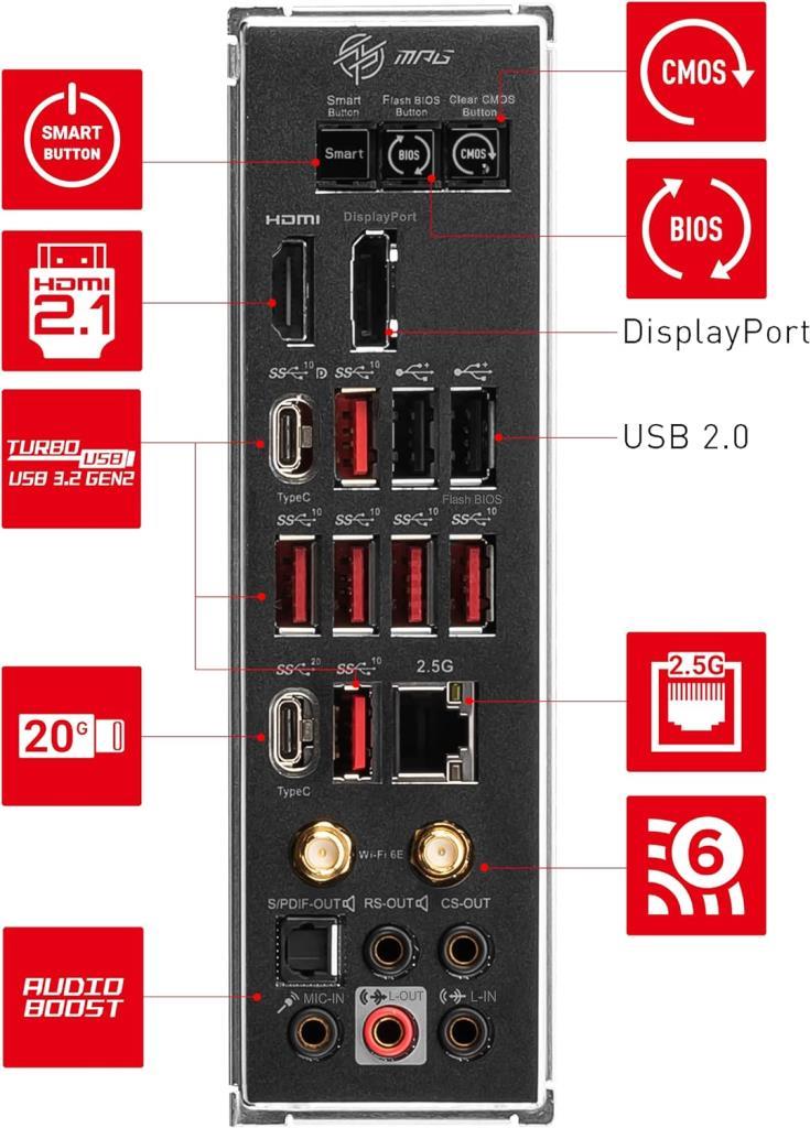 MSI Mpg X670E Carbon Wi-Fi AMD AM5 DDR5 ATX Anakart Teşhir