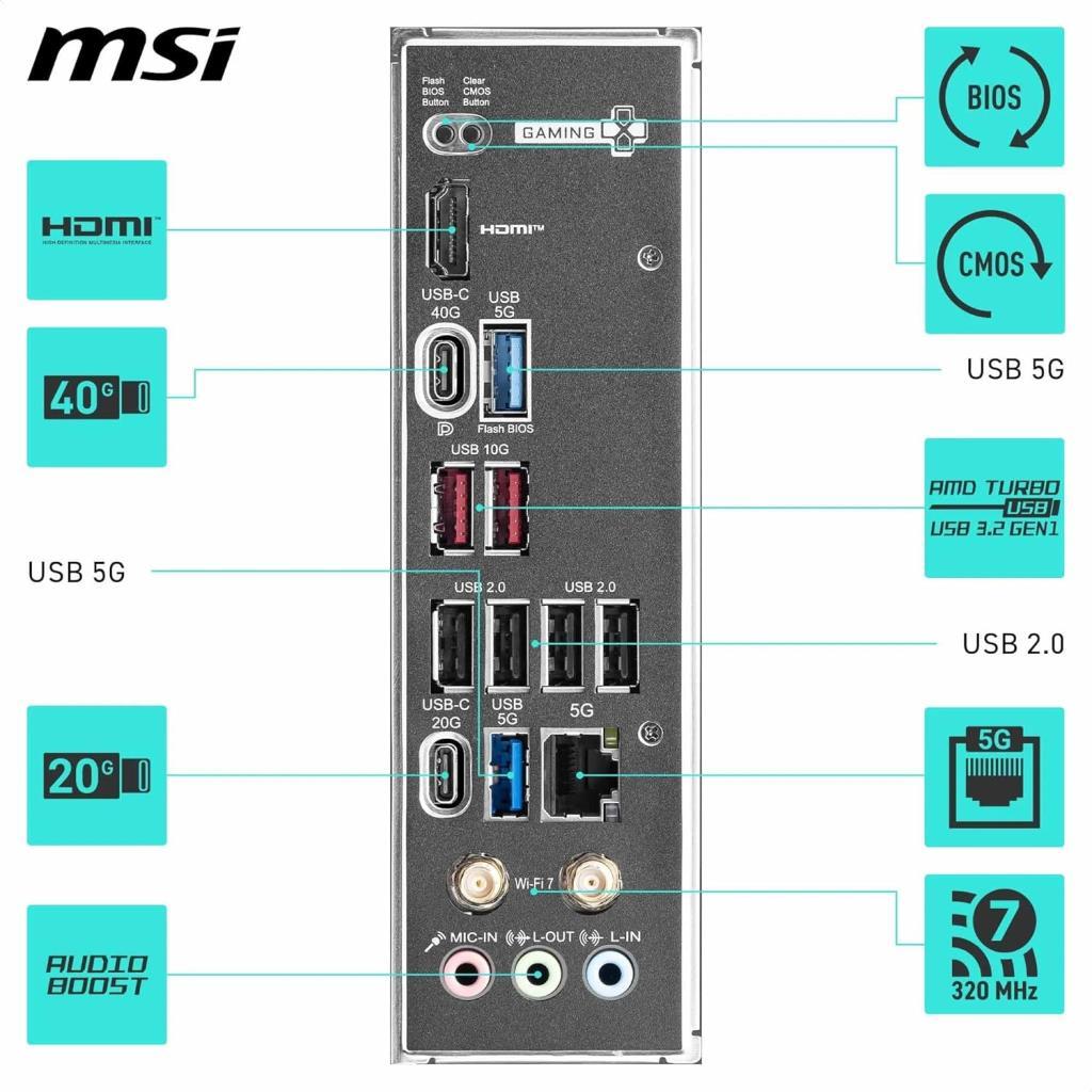 MSI X870 Gaming Plus Wi-Fi AMD AM5 DDR5 ATX Anakart