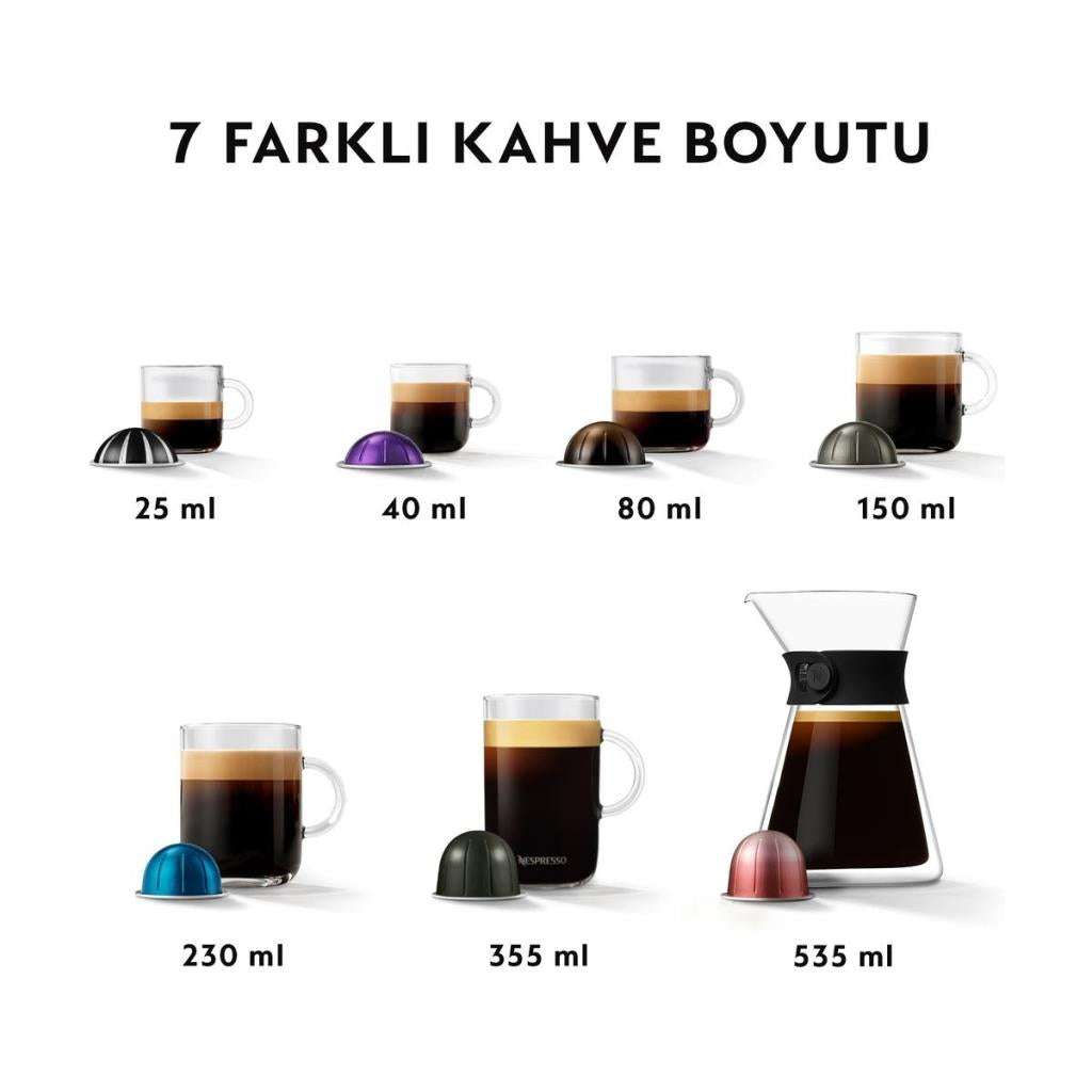 Nespresso Vertuo Lattissima Matte Black Kapsül Kahve Makinesi - Outlet