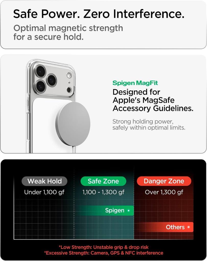 Spigen iPhone 18 Pro Max / 17 Pro Max ile Uyumlu MagSafe Kılıf Ultra Hybrid T Mag Fit Glossy White - ACS10046 - TEŞHİR