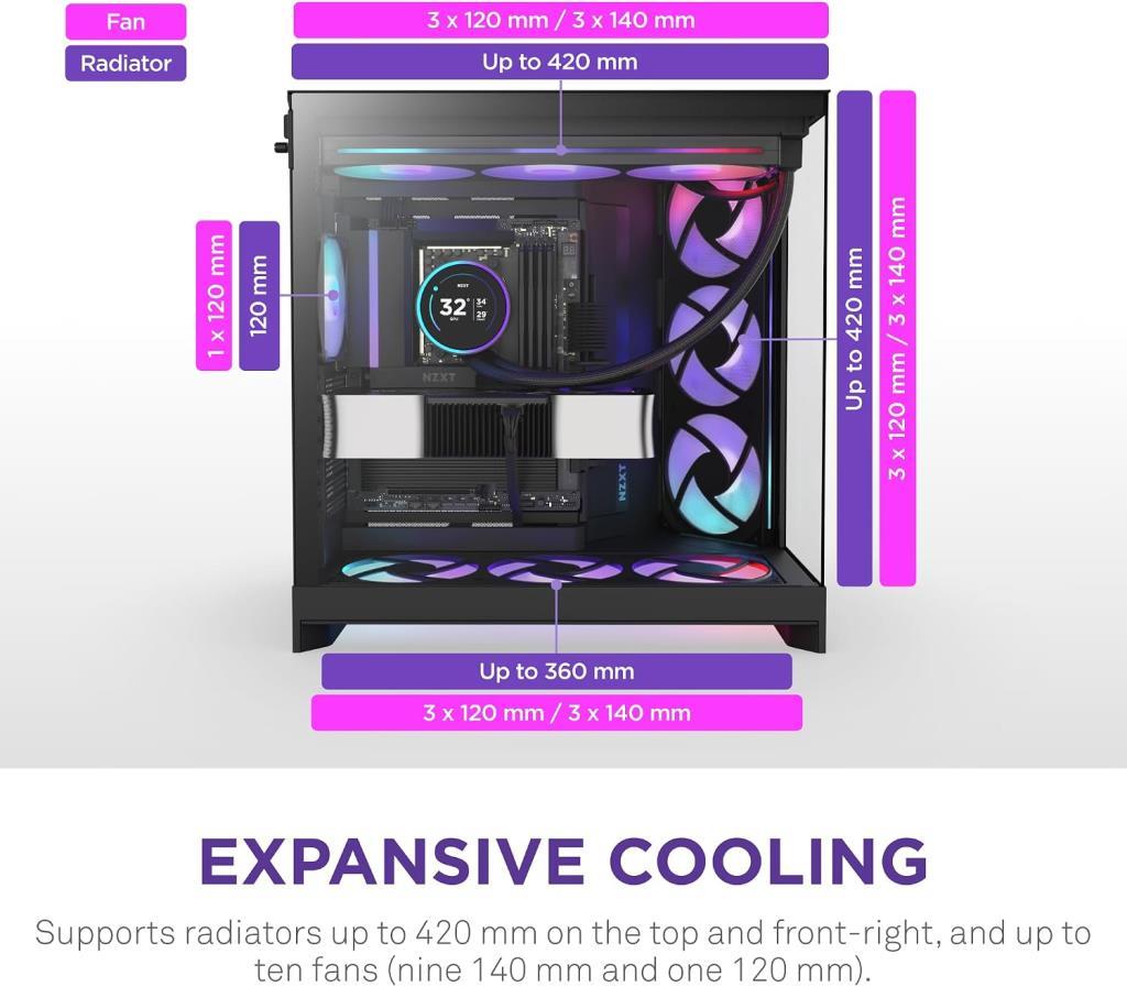 NZXT H9 Flow RGB Large CM-H92FB-R1 Fanlı Siyah E-ATX Oyuncu Kasası - Outlet