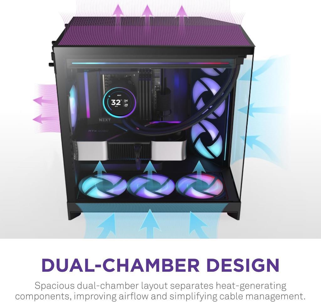 NZXT H9 Flow RGB Large CM-H92FB-R1 Fanlı Siyah E-ATX Oyuncu Kasası - Outlet