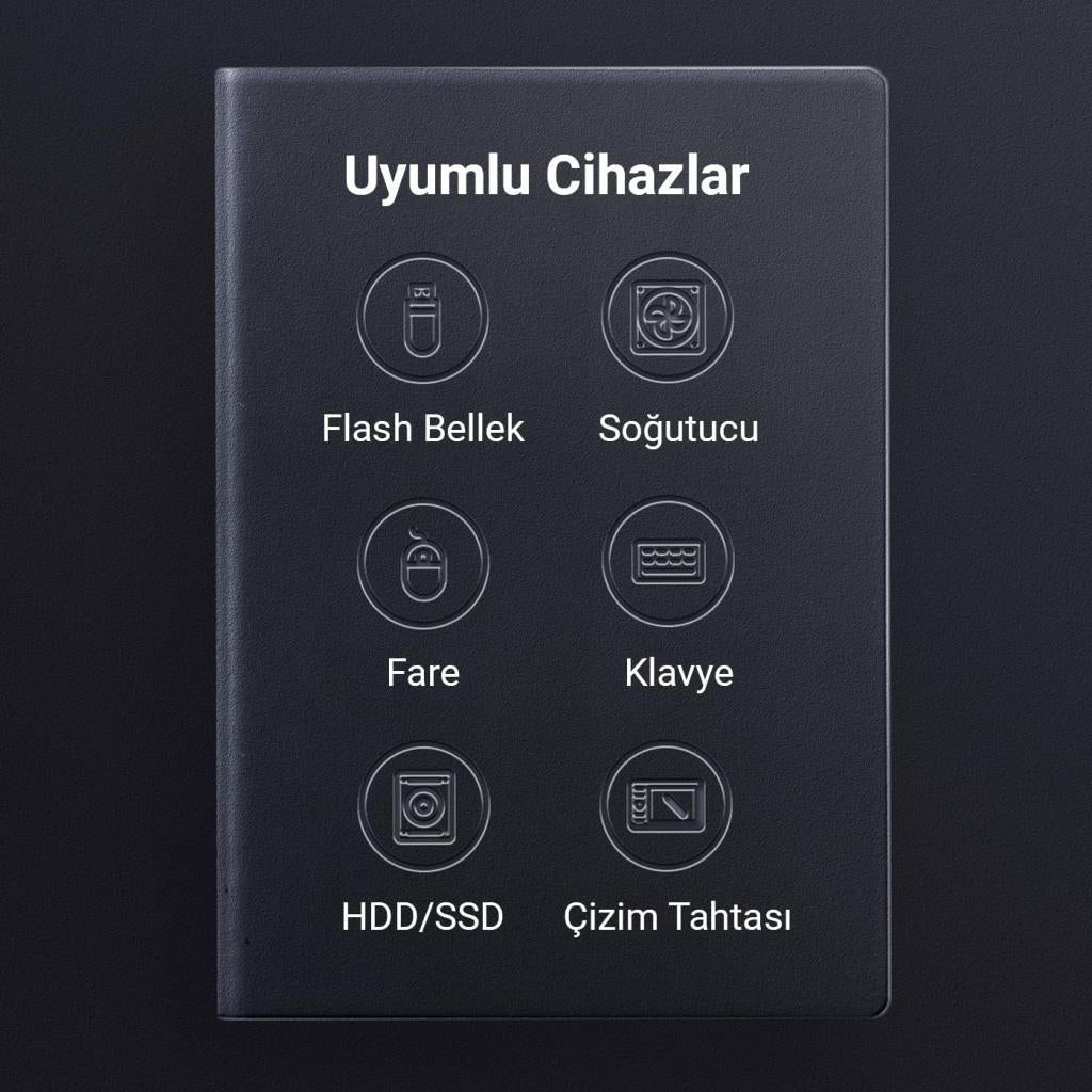 Orico Mini Hub USB 3.1 Gen1 Küçük Hub Kablosuz 2 x USB 2 - Outlet