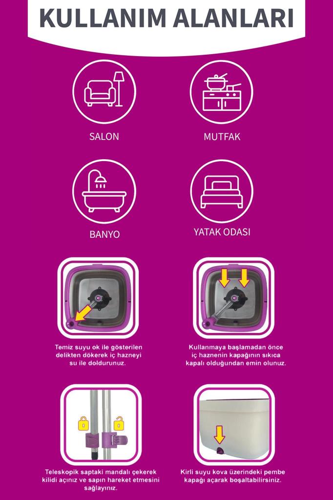 Parex Wondero Otomatik Temizlik Seti Outlet