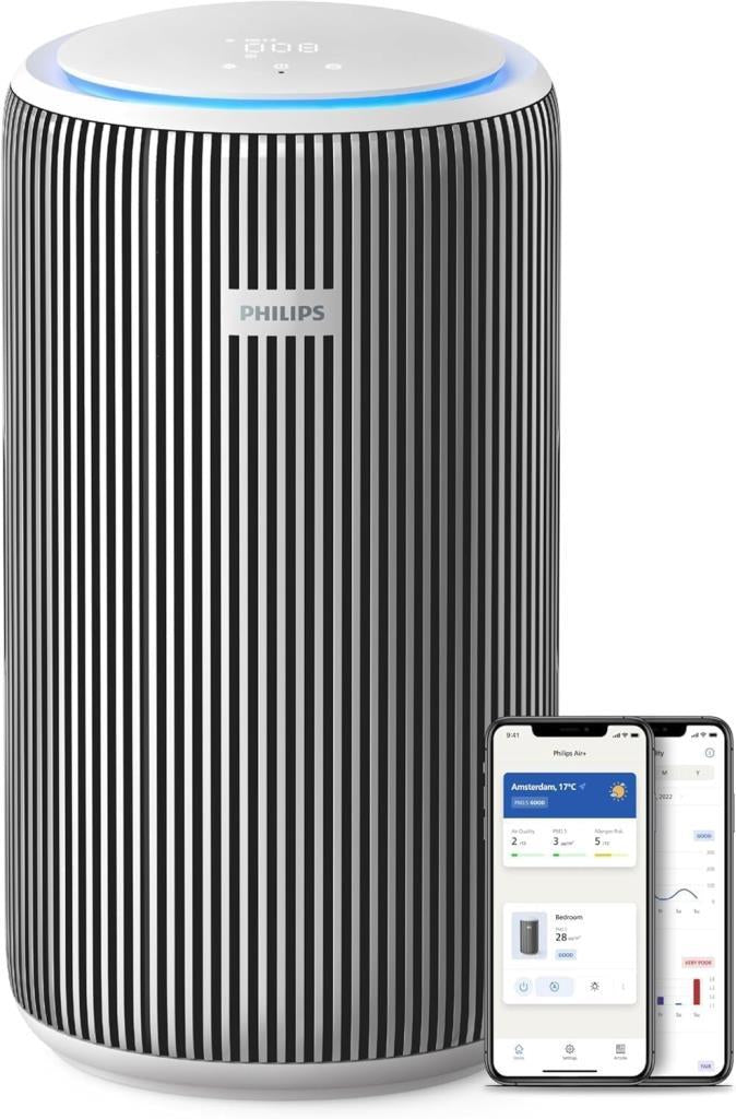 Philips 3200 Serisi Pureprotect AC3220/10 Hava Temizleyici Teşhir