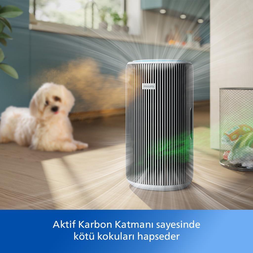 Philips 3200 Serisi Pureprotect AC3220/10 Hava Temizleyici Teşhir
