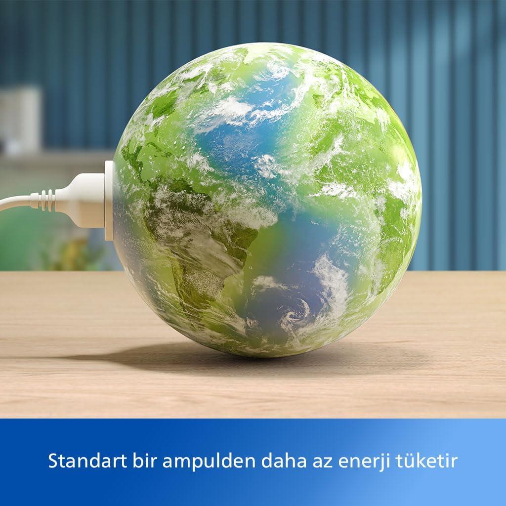 Philips 3200 Serisi Pureprotect AC3220/10 Hava Temizleyici Teşhir