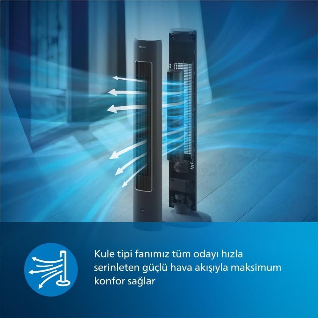 Philips 5000 Serisi CX5535/11 Siyah Kule Tipi Fanlı Vantilatör Teşhir