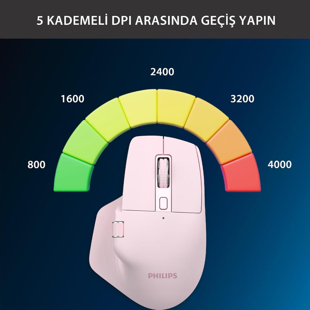 Philips SPK7858 Pembe Şarjlı Sessiz Optik Kablosuz Mouse - TEŞHİR