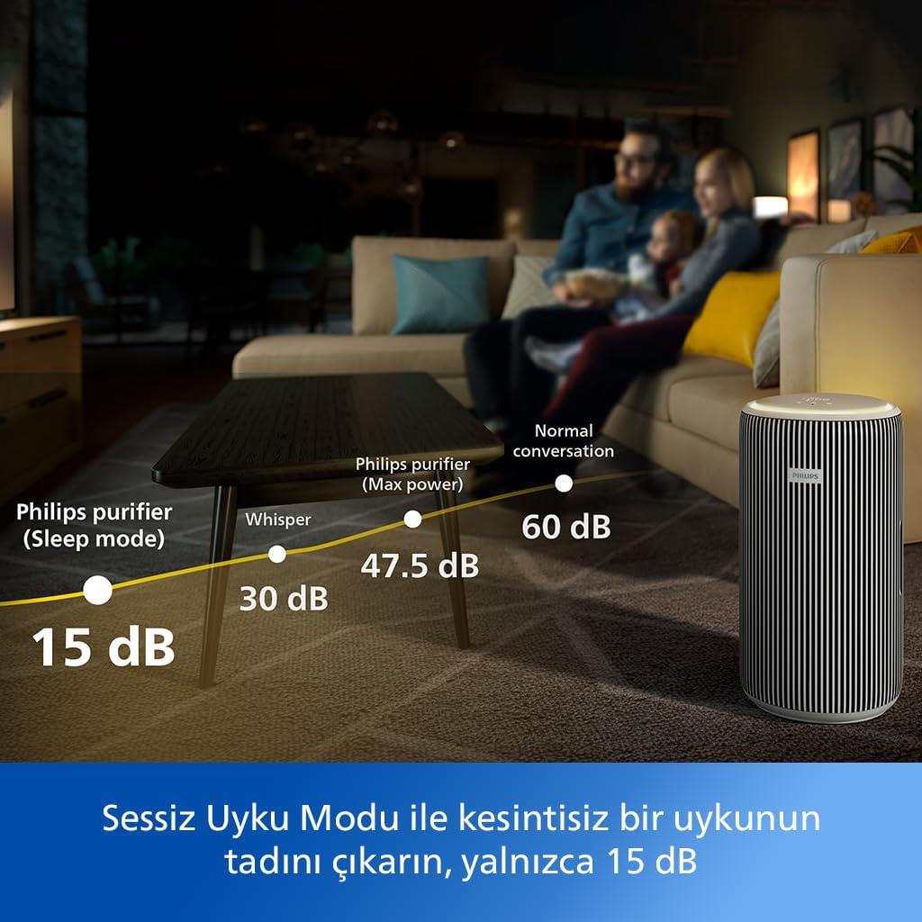 Philips 3200 Serisi Pureprotect AC3220/10 Hava Temizleyici Teşhir