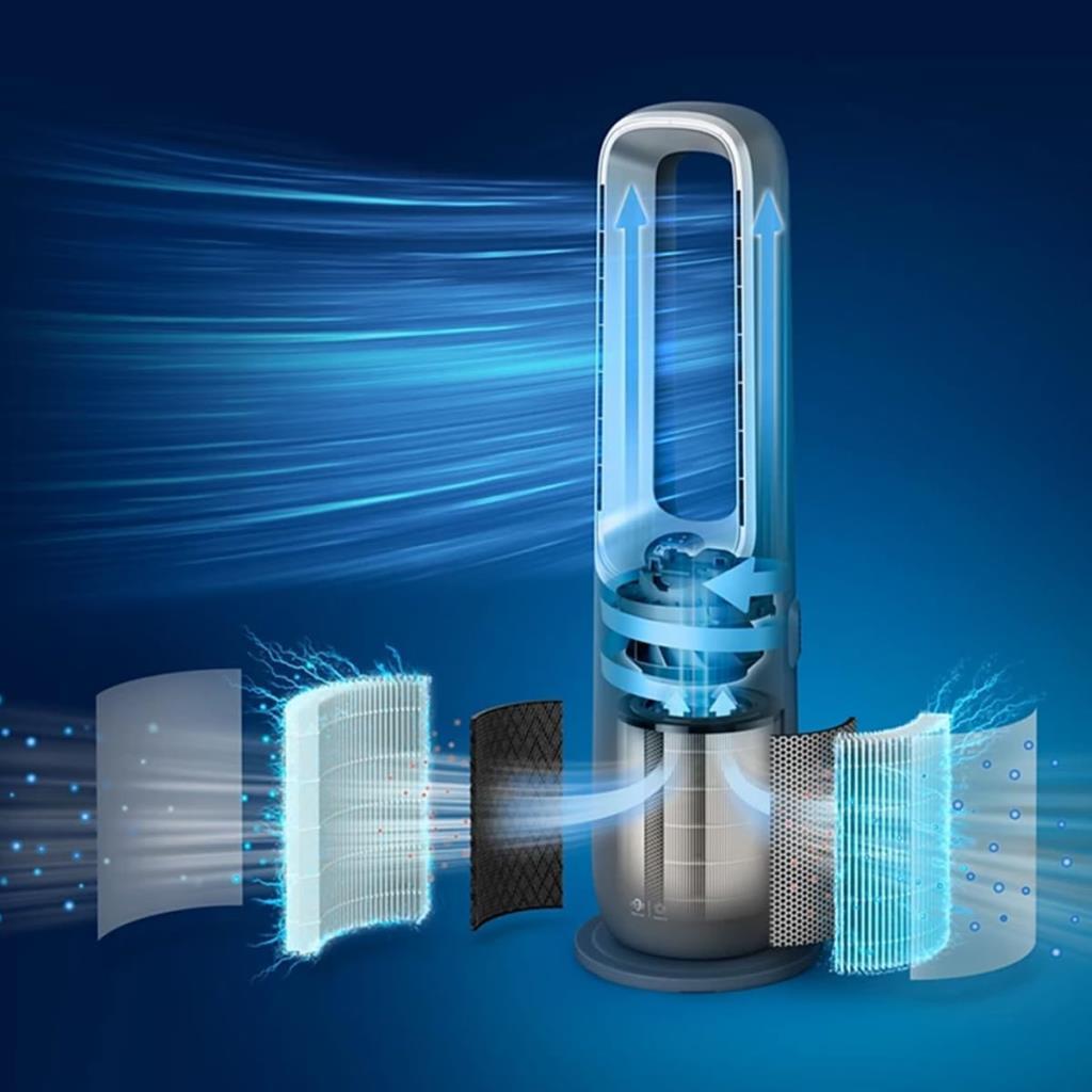 Philips AMF870/15 3in1 Hava Temizleyici Teşhir