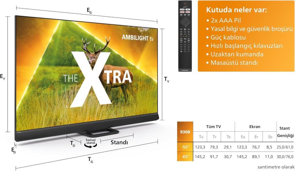 Philips 55PML9308 4K Ultra HD 55" 140 Ekran Uydu Alıcılı Smart MiniLED TV - Teşhir