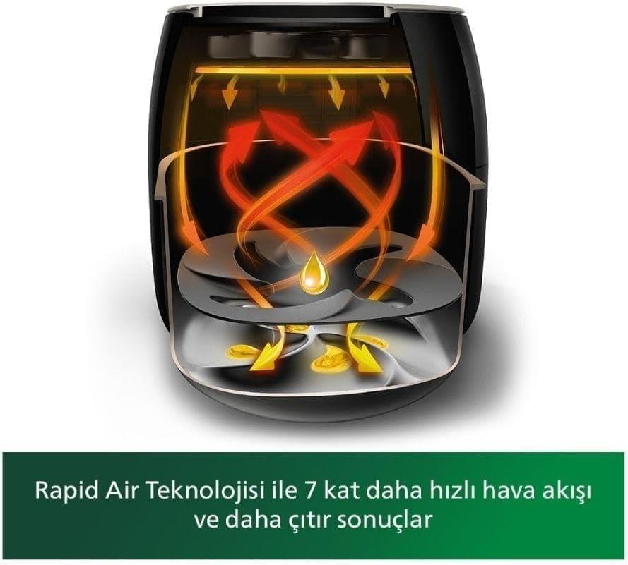Philips Airfryer HD9650/90 XXL Avance Collection 7.3 lt Yağsız Fritöz Outlet