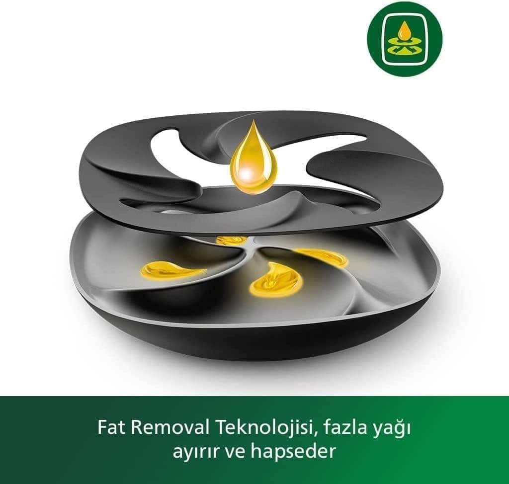 Philips Airfryer HD9650/90 XXL Avance Collection 7.3 lt Yağsız Fritöz Outlet