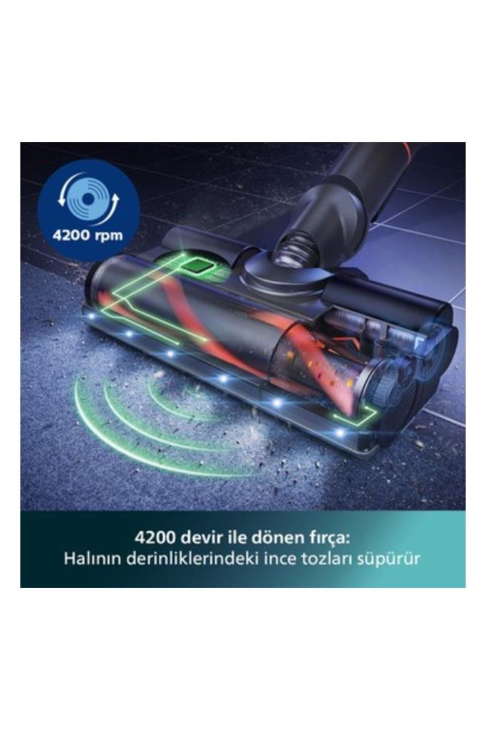 Philips 7000 Serisi Aqua XC7053/01 Şarjlı Dikey Süpürge Teşhir