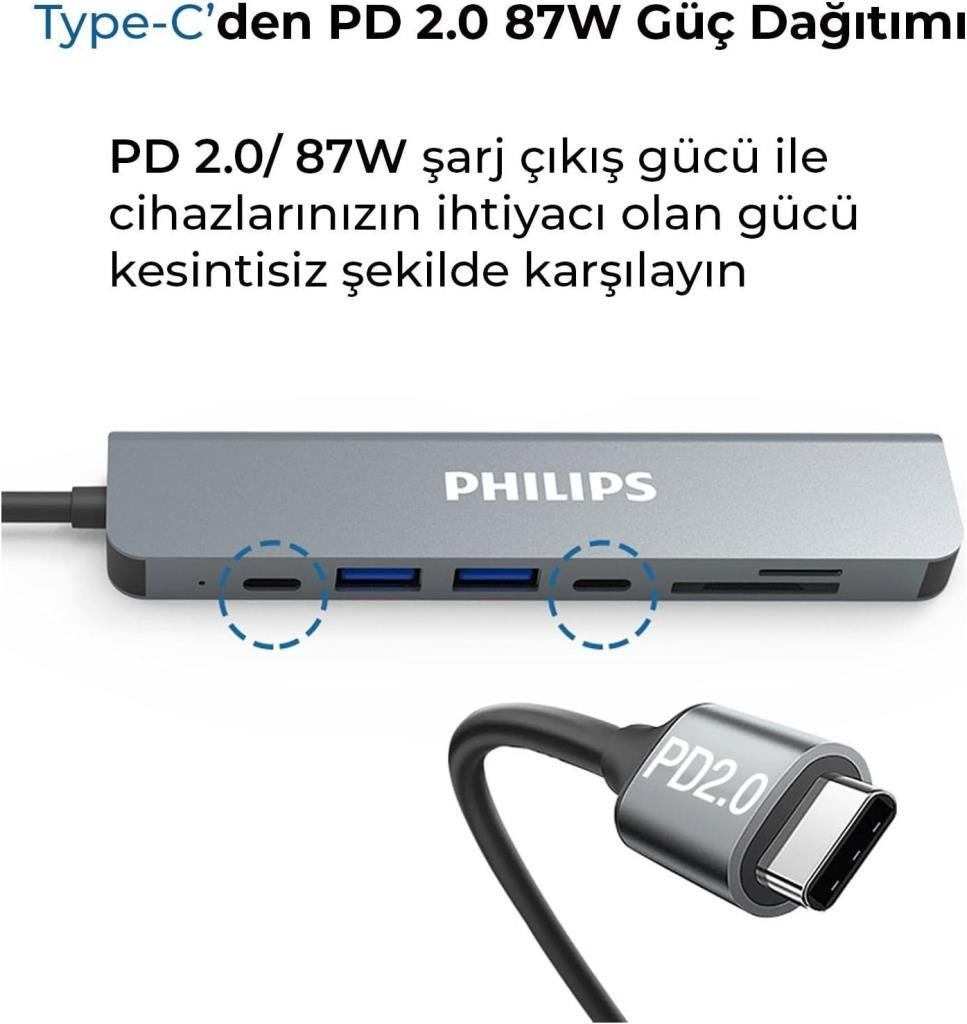 Philips Type C to PD 87W HDMI USB SD Micro SD Dönüştürücü Hub - Teşhir