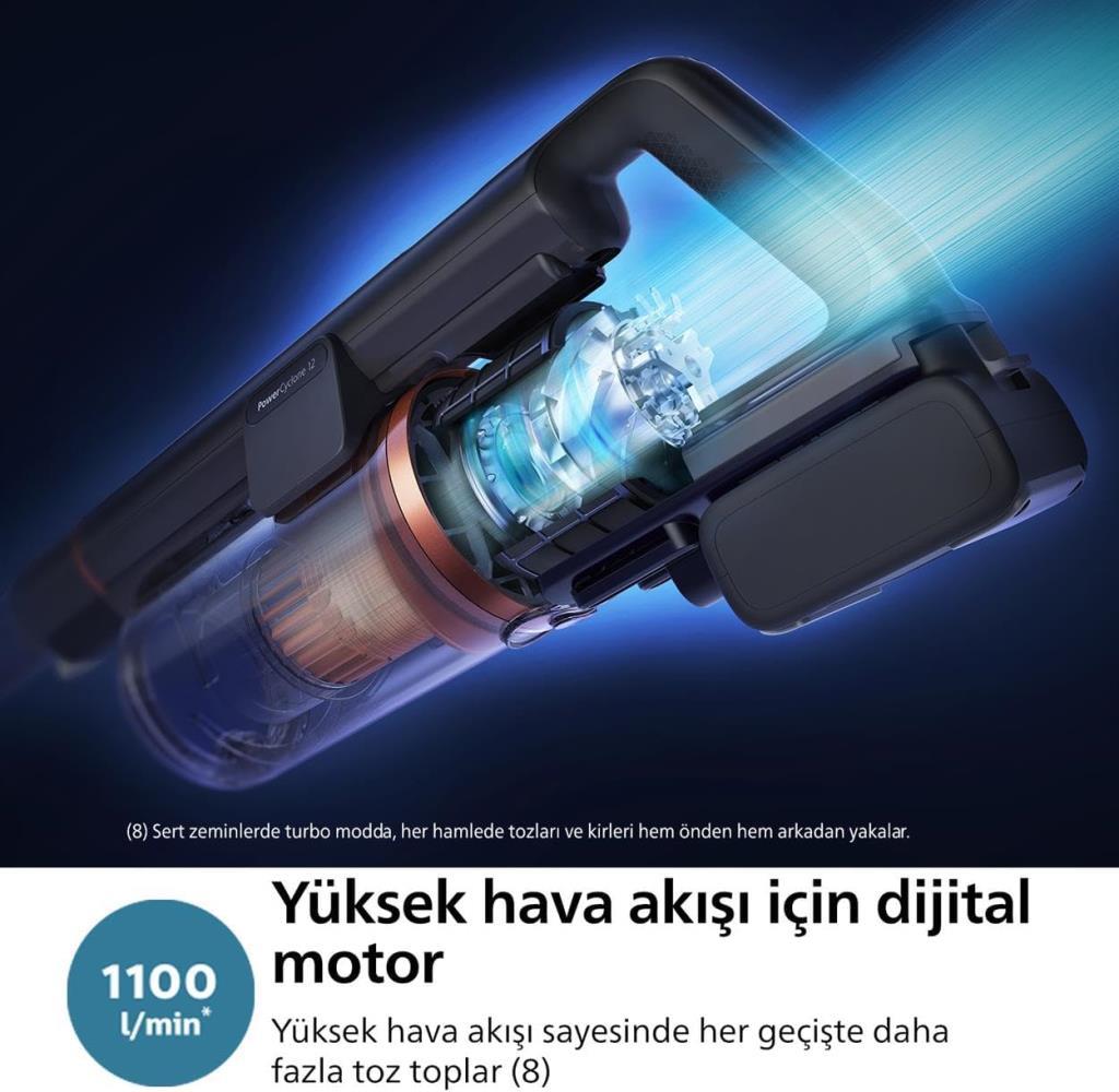 Philips Aqua Plus XC8057/01 Şarjlı Dikey Süpürge Teşhir