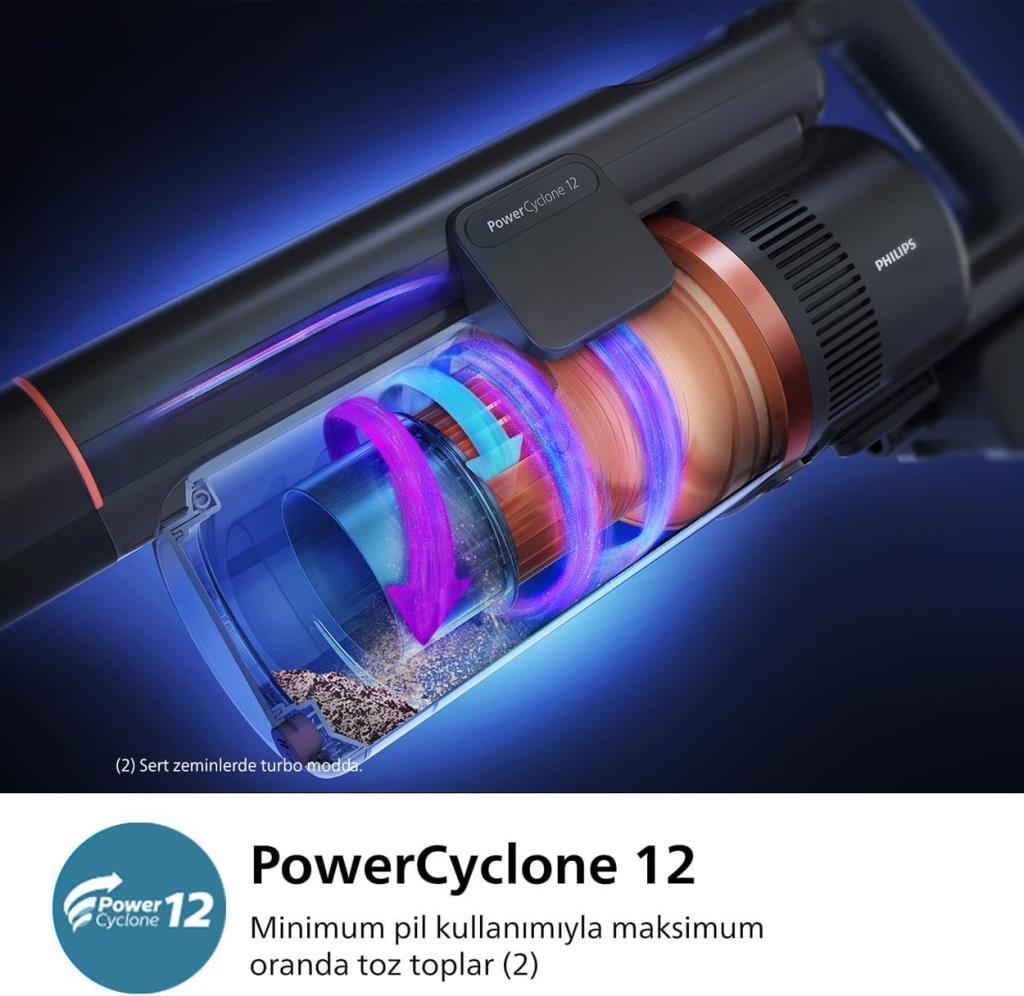 Philips Aqua Plus XC8057/01 Şarjlı Dikey Süpürge Teşhir