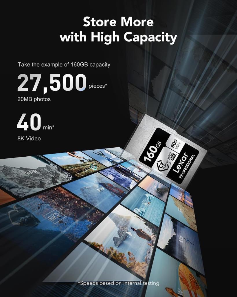 Lexar Professional Silver Series CFexpress Type-A 160 GB Hafıza Kartı