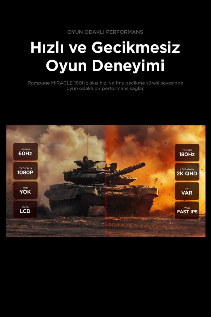 Rampage MIRACLE MC27RQ180 27'' 1 ms 2K Pivot IPS 180 Hz Oyuncu Monitörü Outlet