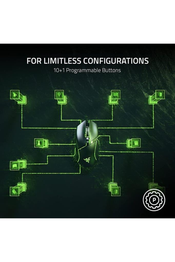 Razer Basilisk V3 RZ01-04000100-R3M1 RGB Optik Kablolu Oyuncu Mouse Outlet