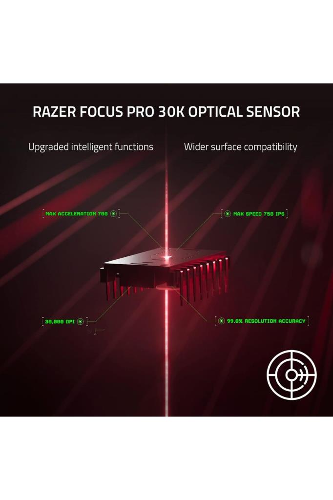 Razer DeathAdder V3 Pro 8K RZ01-04630300-R3WL Şarjlı Optik Kablolu/Kablosuz Oyuncu Mouse Teşhir