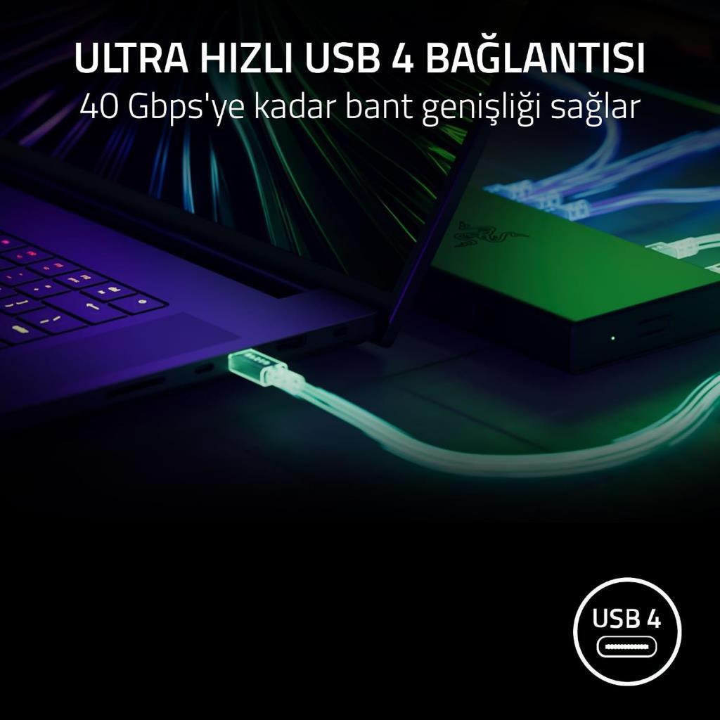 Razer USB 4 Dock Laptop Docking Station Siyah - Outlet