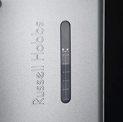 Russell Hobbs 20680-56 Buckingham Filtre Kahve Makinesi Teşhir