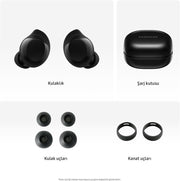 Samsung Galaxy Buds Core ANC TWS Siyah Kulak İçi Bluetooth Kulaklık Teşhir