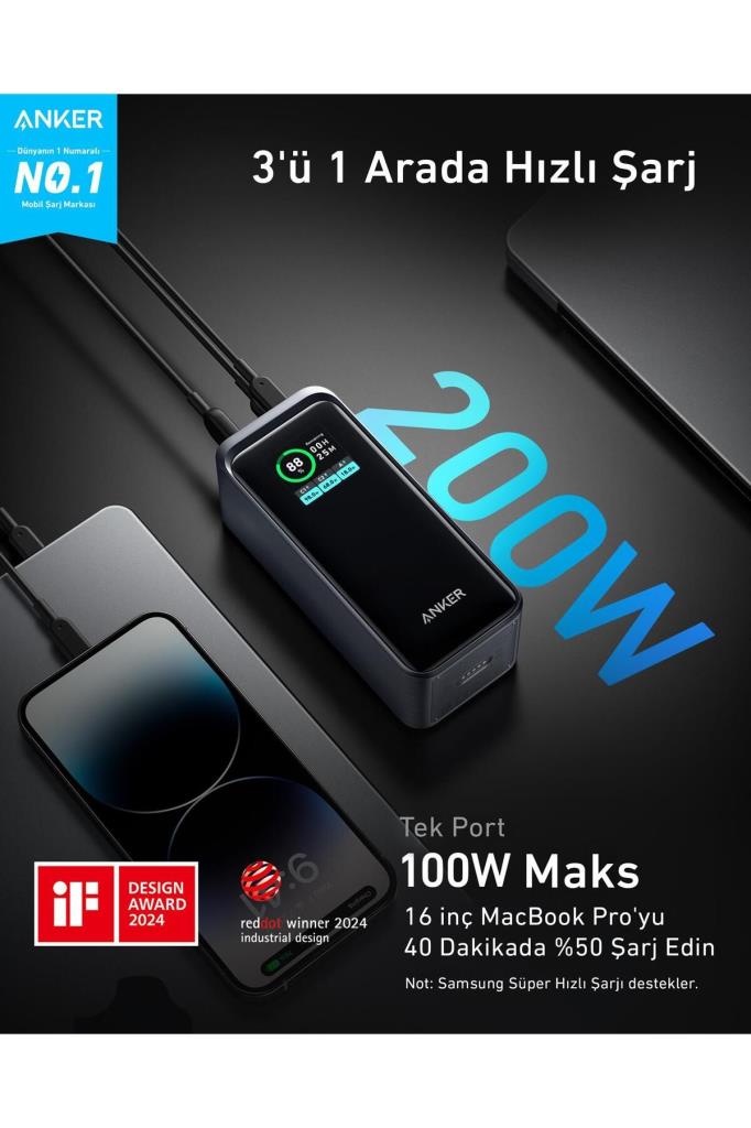Anker 735 Prime A1336 20000 mAh Hızlı Şarj Powerbank - TEŞHİR