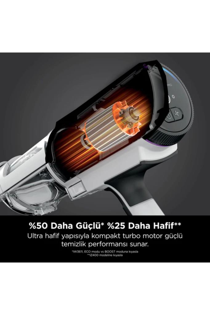 Shark Detect Auto Empty Şarjlı Dikey Süpürge Teşhir