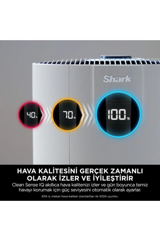 Shark NeverChange5 Clean Sense IQ Max Hava Temizleyici Outlet