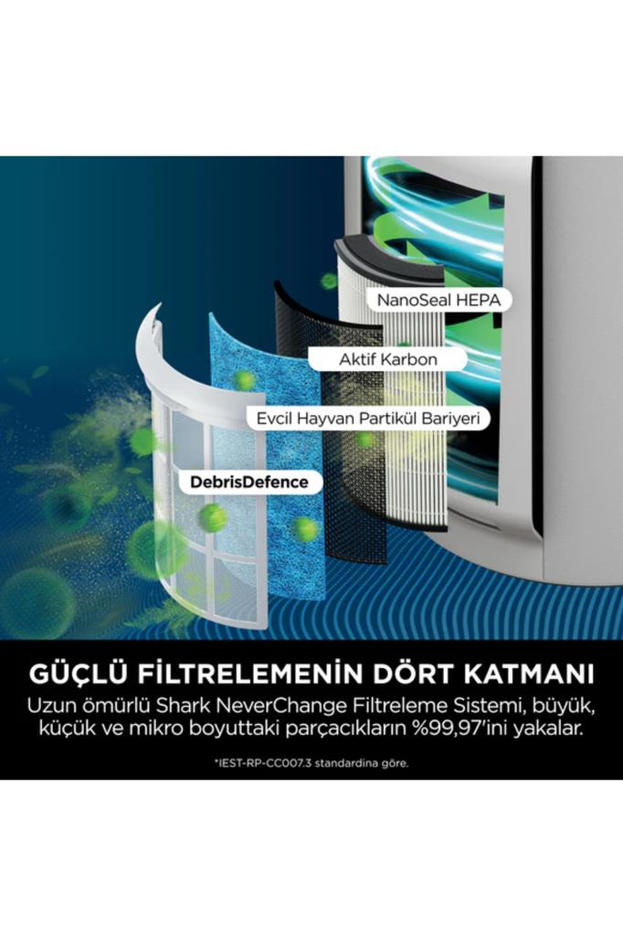 Shark NeverChange5 Clean Sense IQ Max Hava Temizleyici