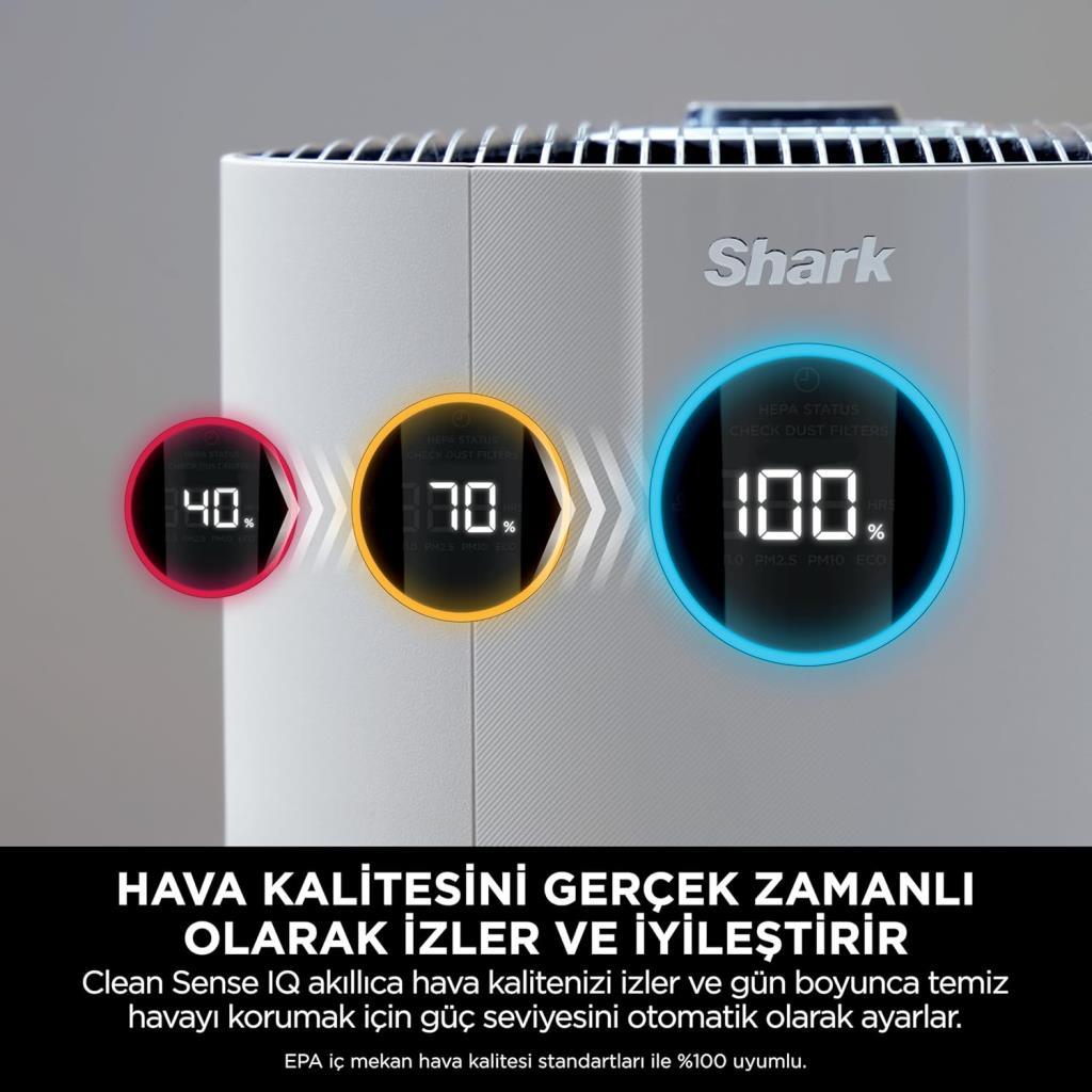 Shark NeverChange5 Clean Sense IQ Hava Temizleyici Teşhir