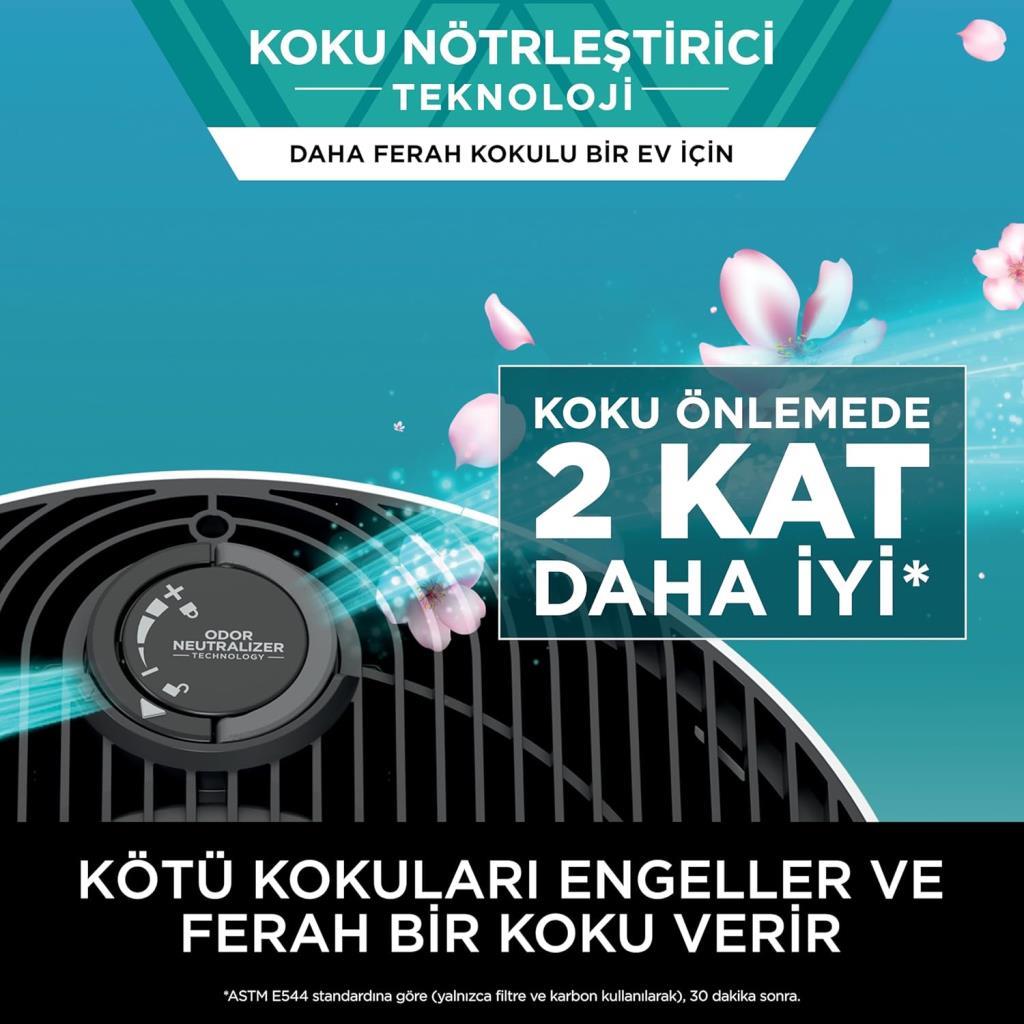 Shark NeverChange5 Clean Sense IQ Hava Temizleyici Teşhir