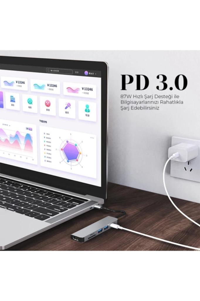 Shaza 8 in 1 USB Type-C Hdmi USB Ethernet PD Girişli Hub Port Adaptör Outlet