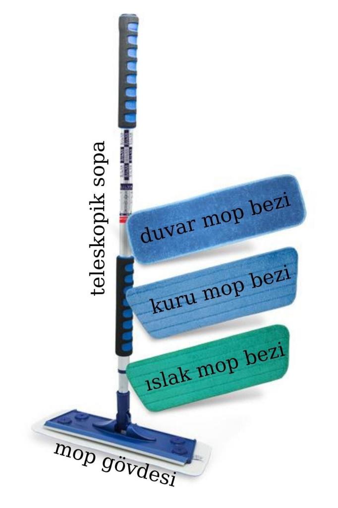 Silva Mikrofiber 3'lü Set Teleskopik Mop - Teşhir